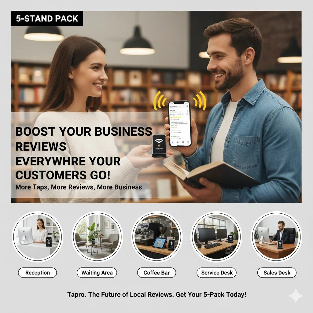 Custom NFC Google Review Stand Bundle - Personalized Tabletop