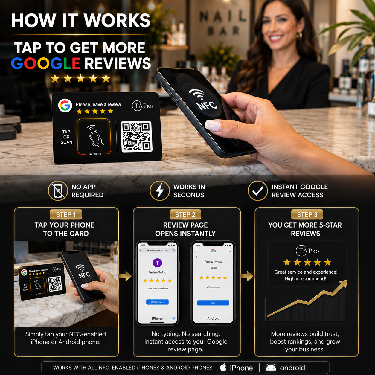 Google Review QR Code Card  | 3M NFC Chip Technology - TAPro