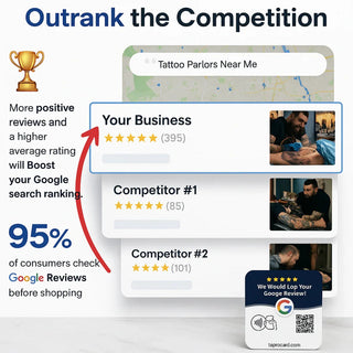 NFC Google Review Stand (3-Pack) - Premium White Tabletop Signs