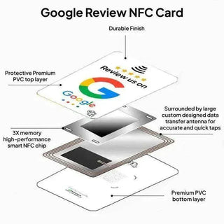 NFC Google Review Cards (3-Pack) - High-Velocity 5-Star Review Kit