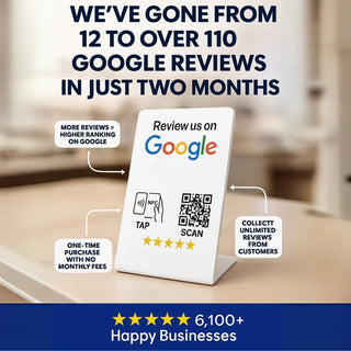 NFC Google Review Stand (3-Pack) - Premium White Tabletop Signs