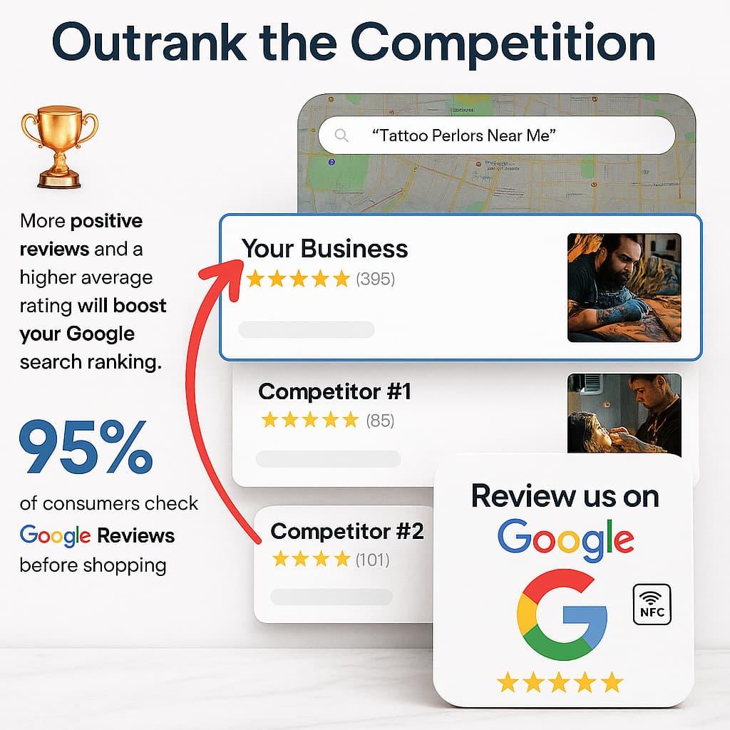 Elegant White NFC Google Review Sign (5-Pack) - Boost SEO Rankings