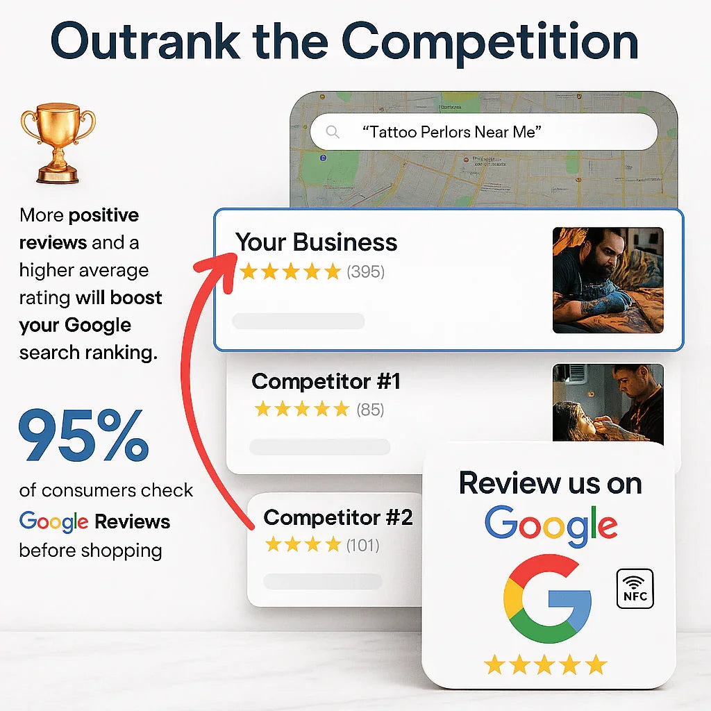Premium Google Review Pro Stand (3-Pack) - 5x3 Retail Display