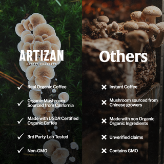 Organic Mushroom Reishi Decaf - Espresso