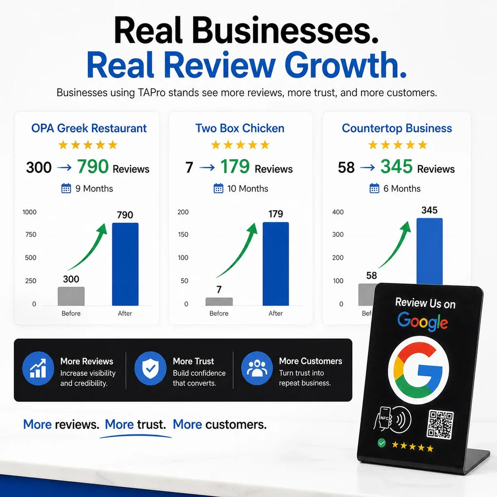 NFC Google Review Table Sign (5-Pack) - One-Tap GMB Growth