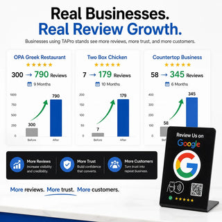 Custom NFC Google Review Stand Bundle - Personalized Tabletop