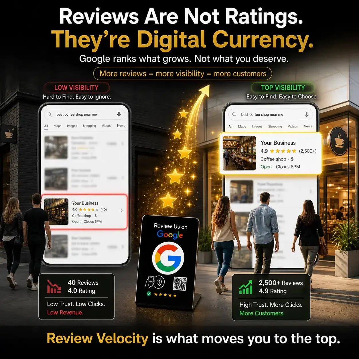 Custom NFC Google Review Stand Bundle - Personalized Tabletop