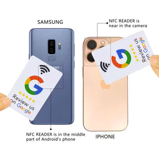 Smart Review Us on Google Cards Bundle-NFC| High-Speed Tool