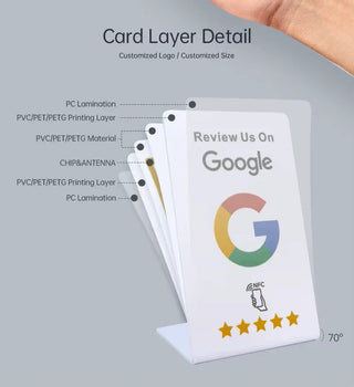 NFC Google Review Stand (5-Pack) - Premium Review Collection Kit