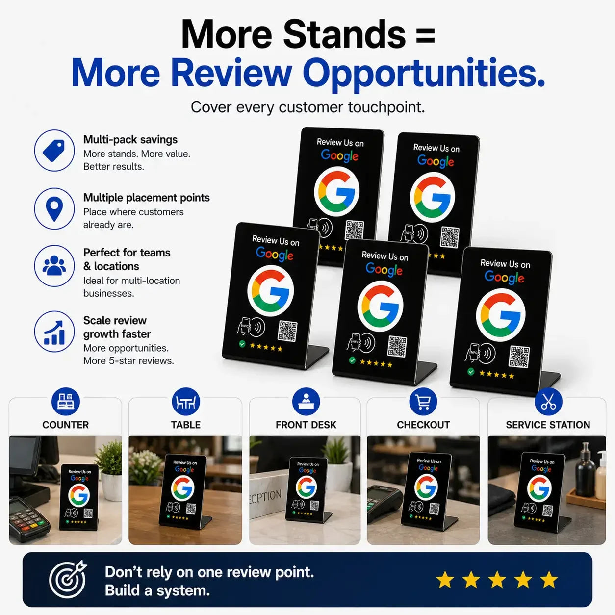 NFC Google Review Table Sign (5-Pack) - One-Tap GMB Growth