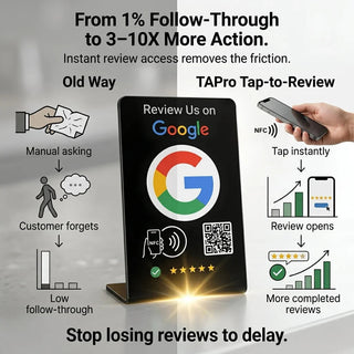 Custom NFC Google Review Stand Bundle - Personalized Tabletop