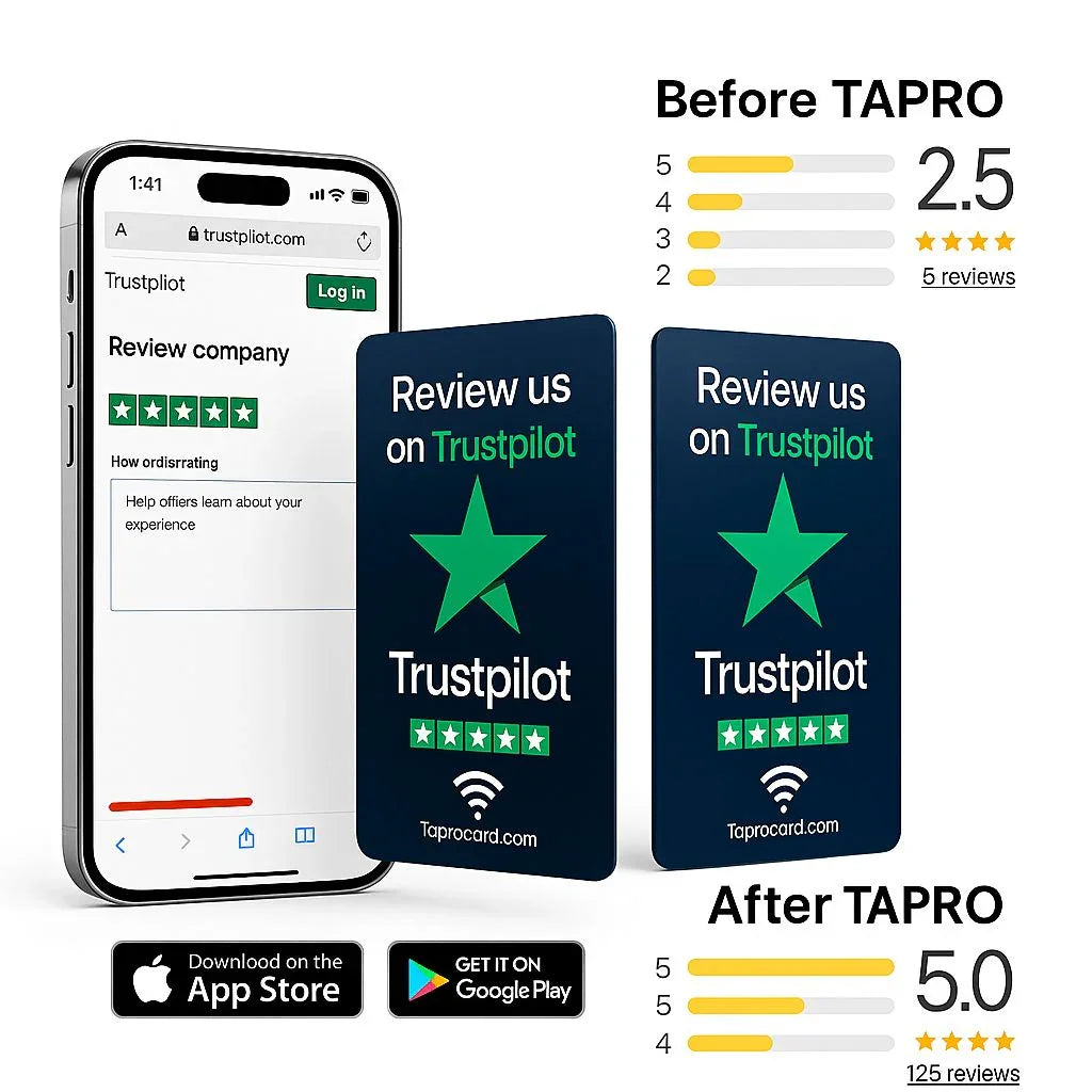 Smart NFC Review Card – Instant Customer Reviews Across Your Platform
